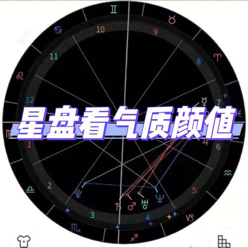 星盘看气质颜值星盘分析长相