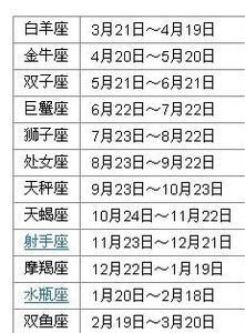 10月19日是什么星座 10月19日是什么星座男生