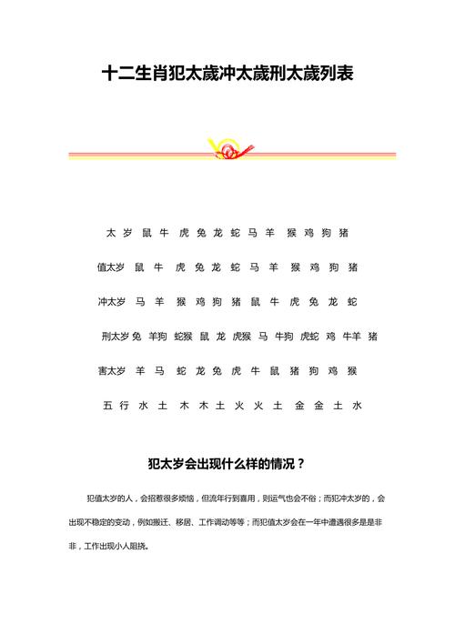 太岁年_2023年什么生肖犯太岁_2023年化解太岁