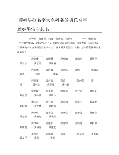 龚姓男宝宝起名2023 龚姓男宝宝起名2023好记