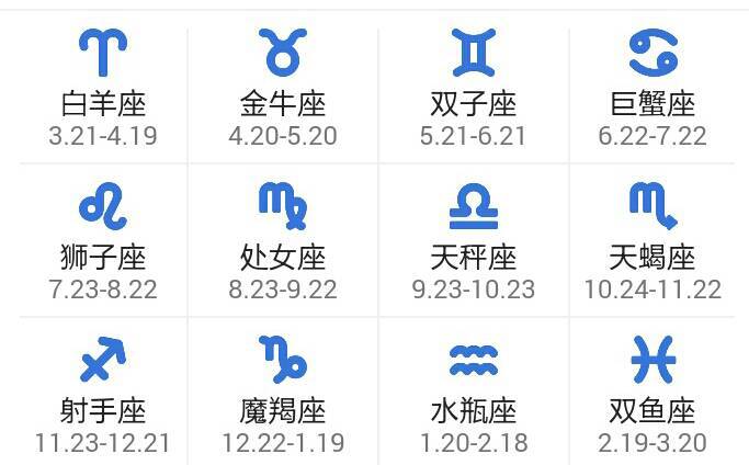 是白羊座生于每年4月21日至5月20日是金牛座四月份出生的人是什么星座