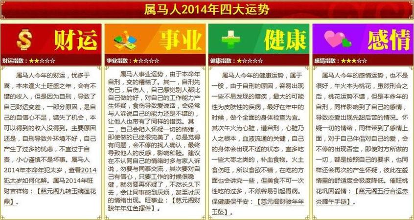 属马每月运势2023(属马今年运势2023)