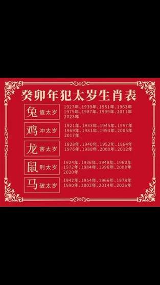 兔生肖2023年运程 1975年属兔今年运程