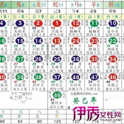 2023年蓝波生肖有哪些 蓝波生肖是哪几肖