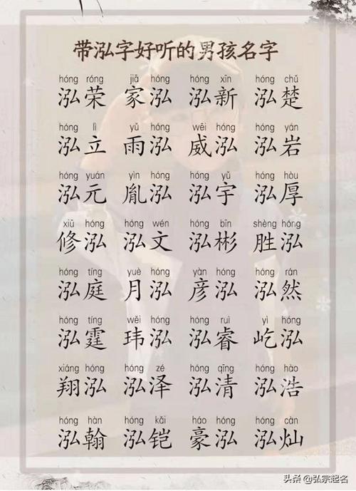 宝宝起名国学文化(起名带淳字的男孩名字)