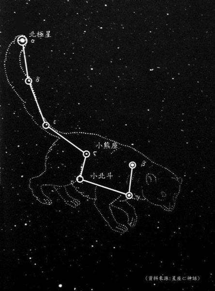 大熊星座 大熊星座智能科技有限公司