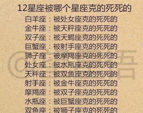 12星座被哪个星座克的死死的, 怎么看出12星座正在撒谎!