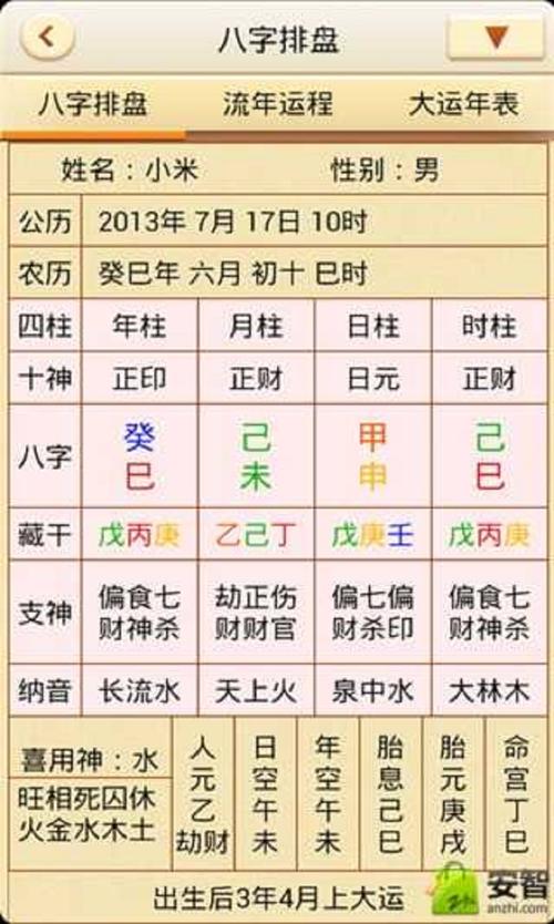 八字排盘算命