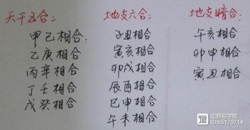 八字半合局命运如何(八字中的半合)