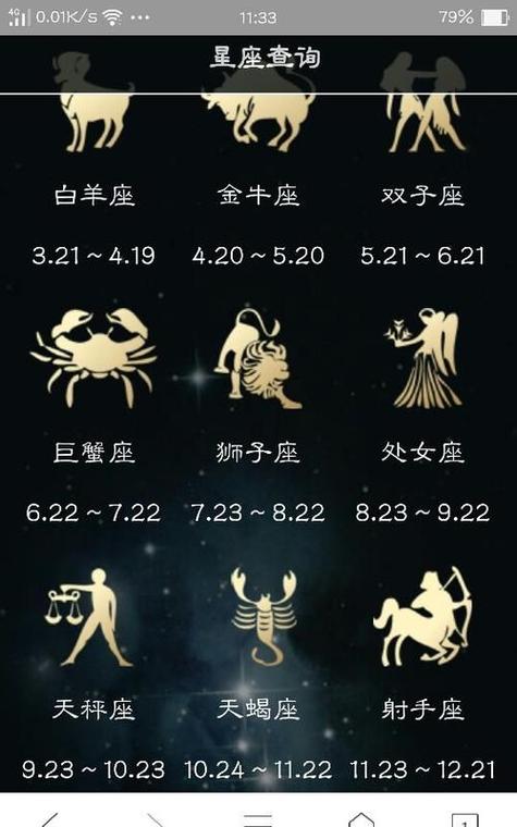 5月3号是什么星座有什么性格