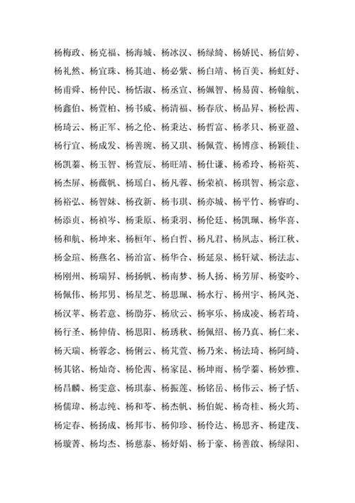 2023杨姓宝宝起名大全.doc 15页