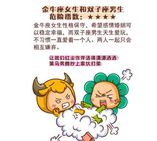 追金牛座配对星座女生怎么追(天秤座和金牛座相配吗)-卜安居