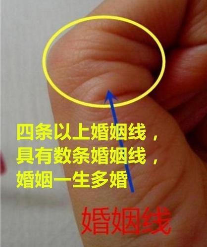 今生是一婚二婚还是三婚, 看看你手相婚姻线就知道你是什么命?