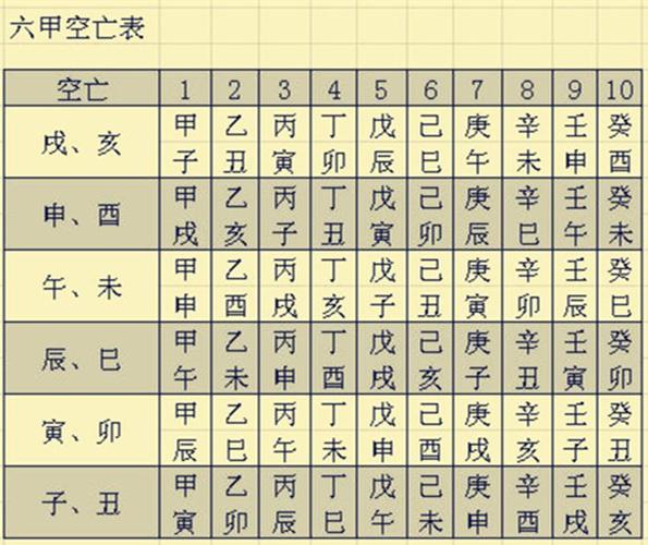 丁酉日柱壬寅时柱命理(滴髓富贵八字1000例)